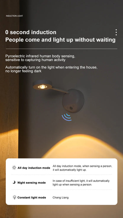 Wireless Rechargeable LED Spotlight - Motion Sensor Dimmable Wall Light for Art & Display
