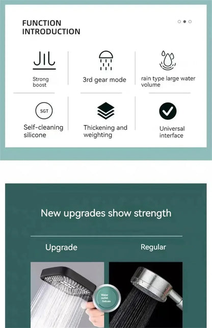 High Pressure 3-Mode Handheld Rainfall Shower Head