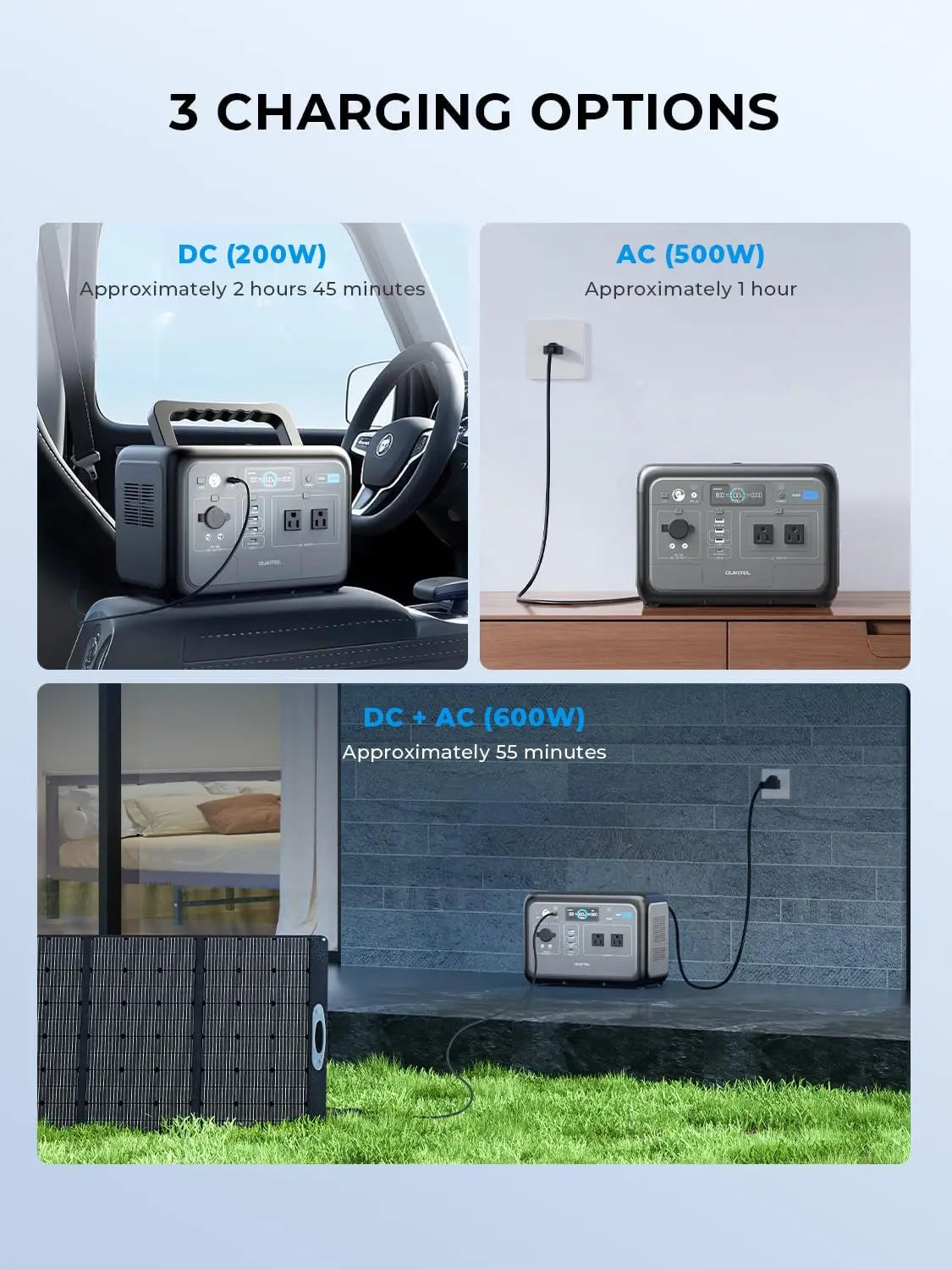OUKITEL P800E 800W Portable Power Station 512Wh LiFePO4 Solar Generator - 11