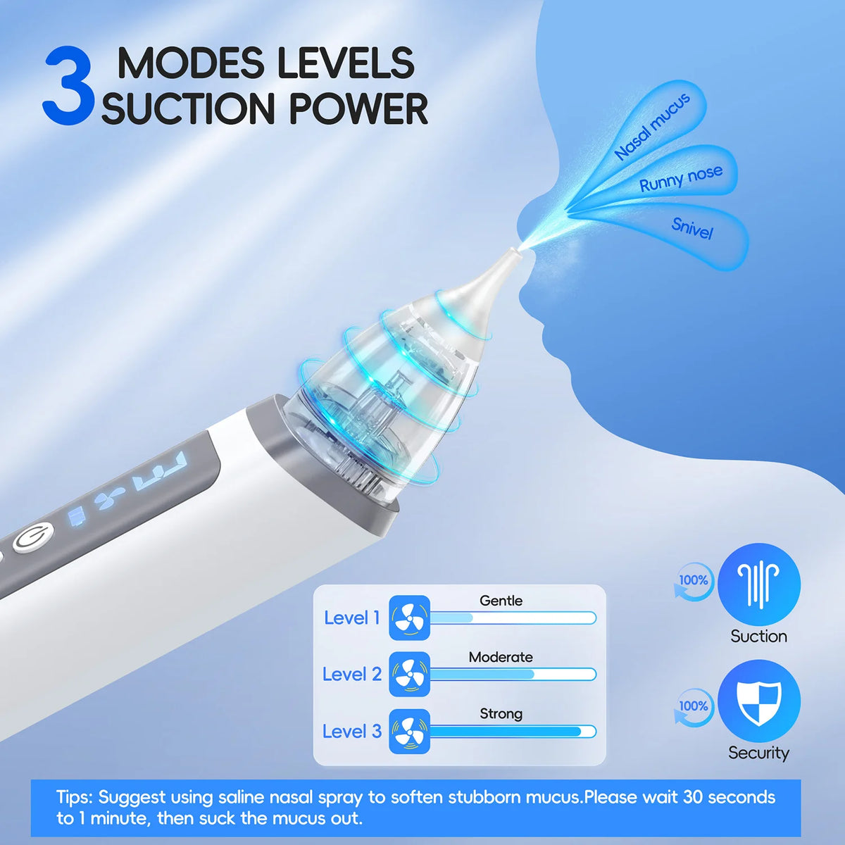Electric Baby Nasal Aspirator - Safe & Gentle Automatic Nose Cleaner