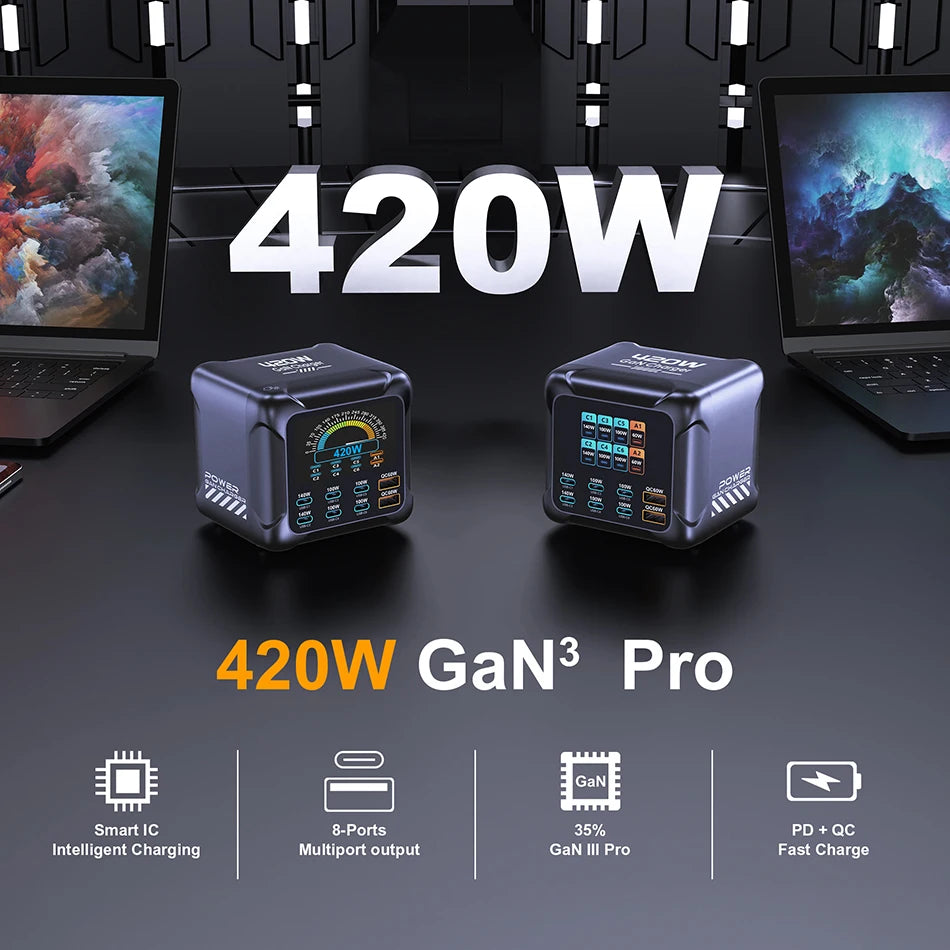 300W GaN 6-Port Fast Charging Station with Digital Display for All Devices