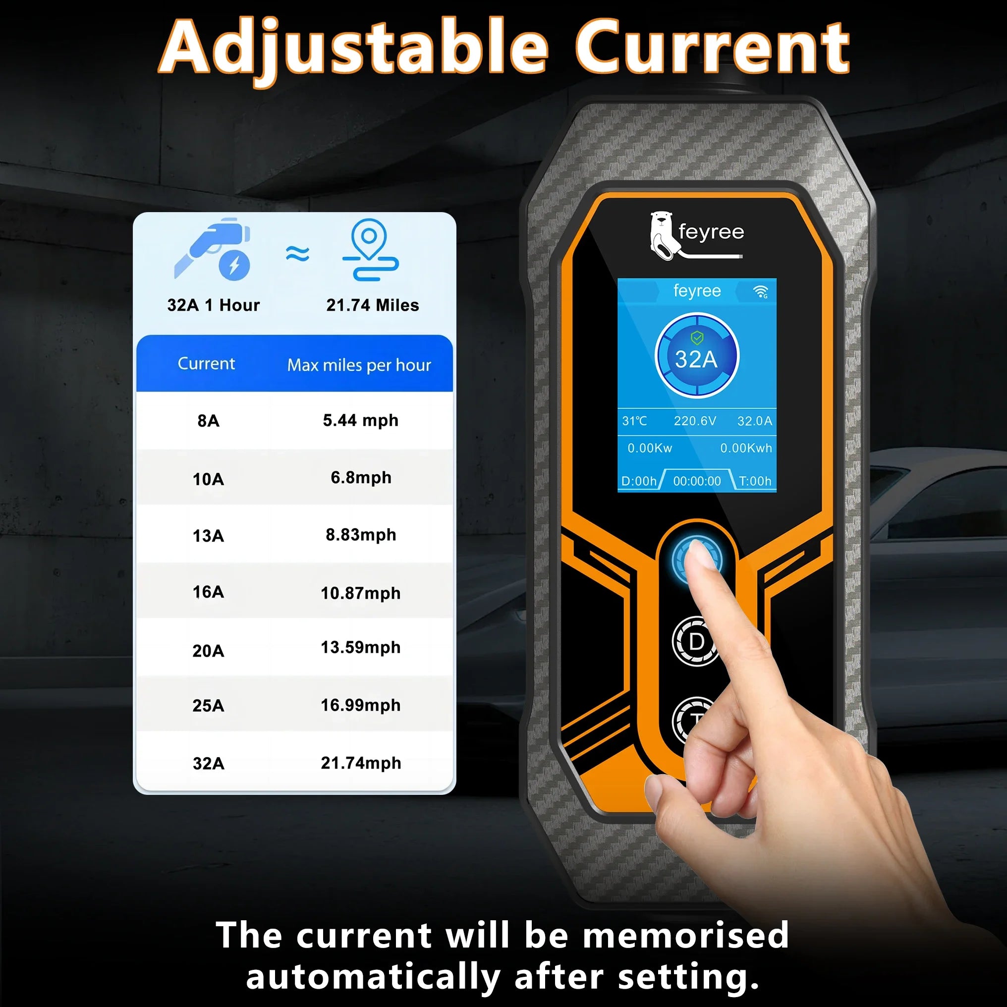 7KW WiFi EV Charger - Smart App Controlled GB/T Portable Charging Cable - 9