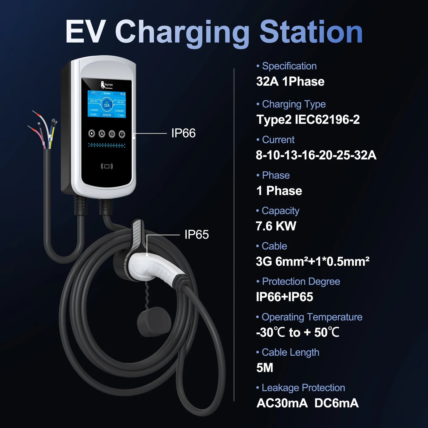 Type 2 EV Charging Station - Smart 22kW Wallbox with App & Load Balancing