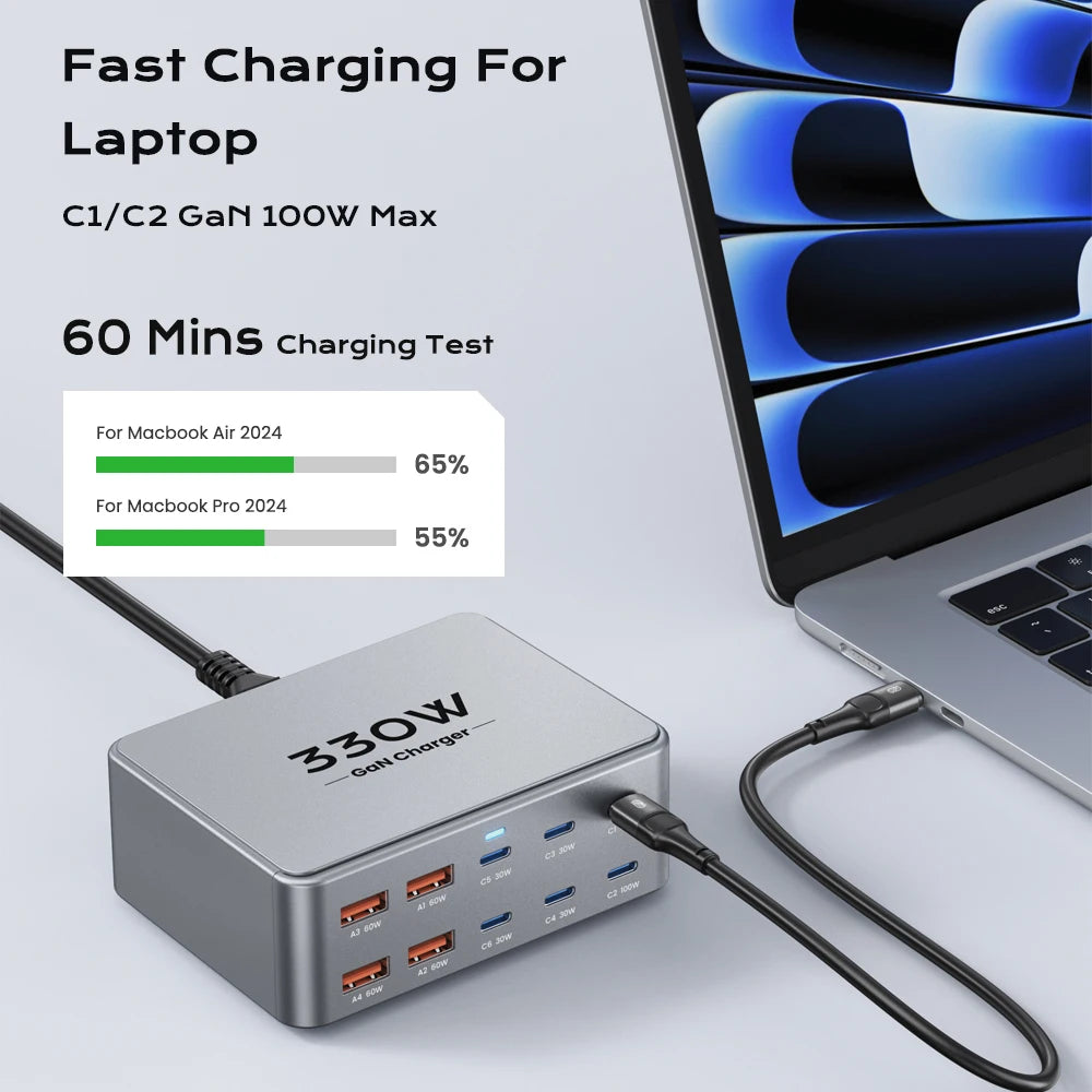 330W 10-Port GaN Fast Charging Station for Laptops, Phones & Tablets