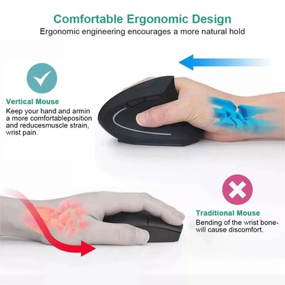 Wireless Ergonomic Vertical Mouse - 2.4GHz Optical Mouse with 3 Adjustable DPI