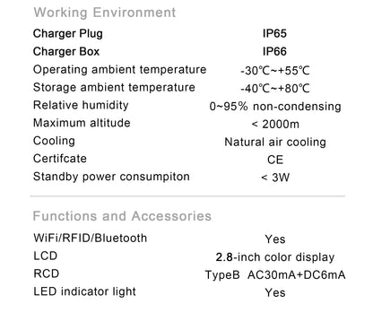 Smart EV Home Charging Station 7.6KW-22KW with WiFi App & RFID Control