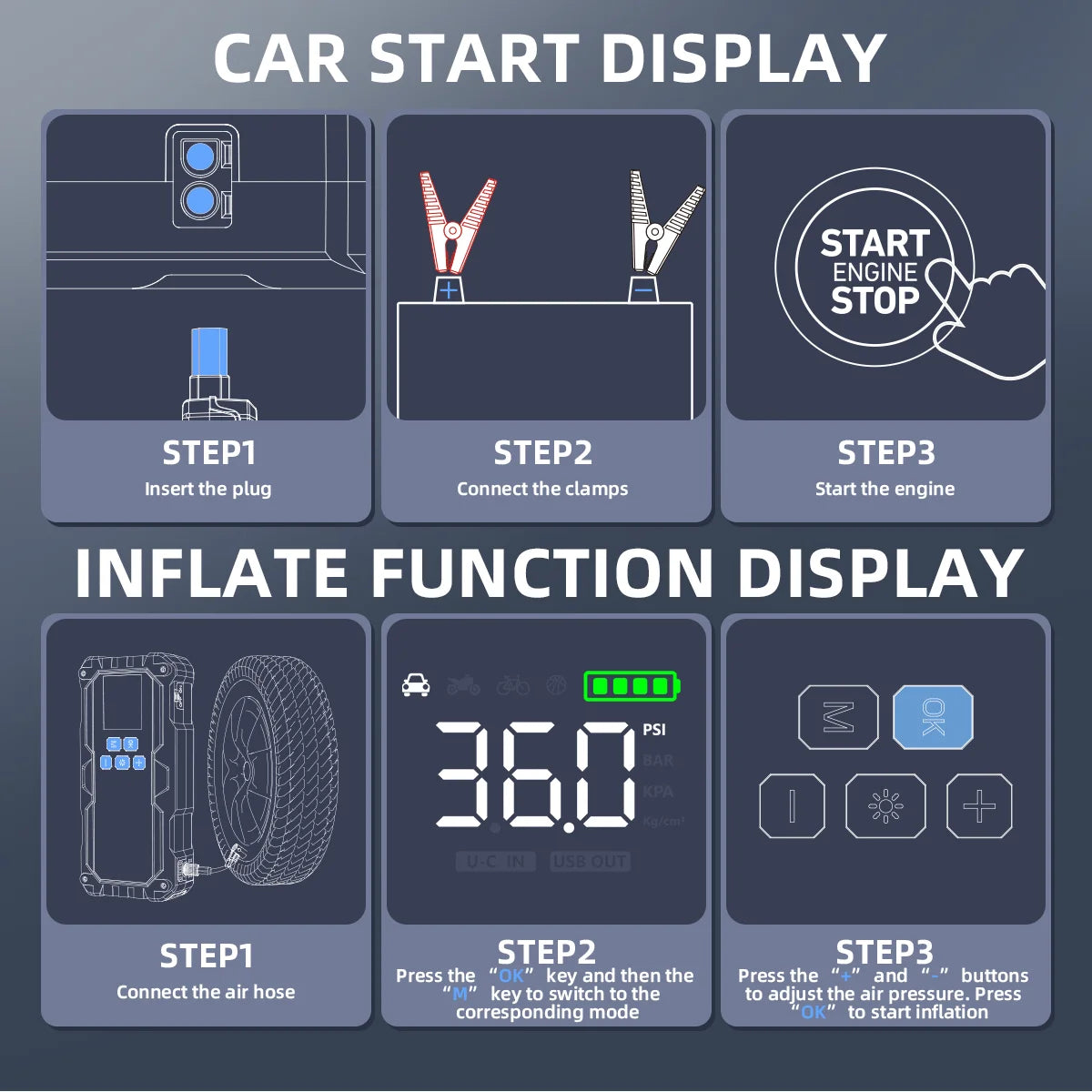 7000A Portable Car Jump Starter with 150PSI Air Compressor & Power Bank