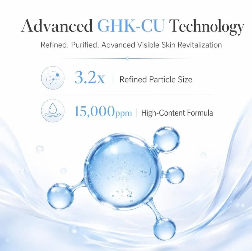 Blue Copper Peptide GHK-Cu Intensive Face Serum for Hydration & Repair - 5