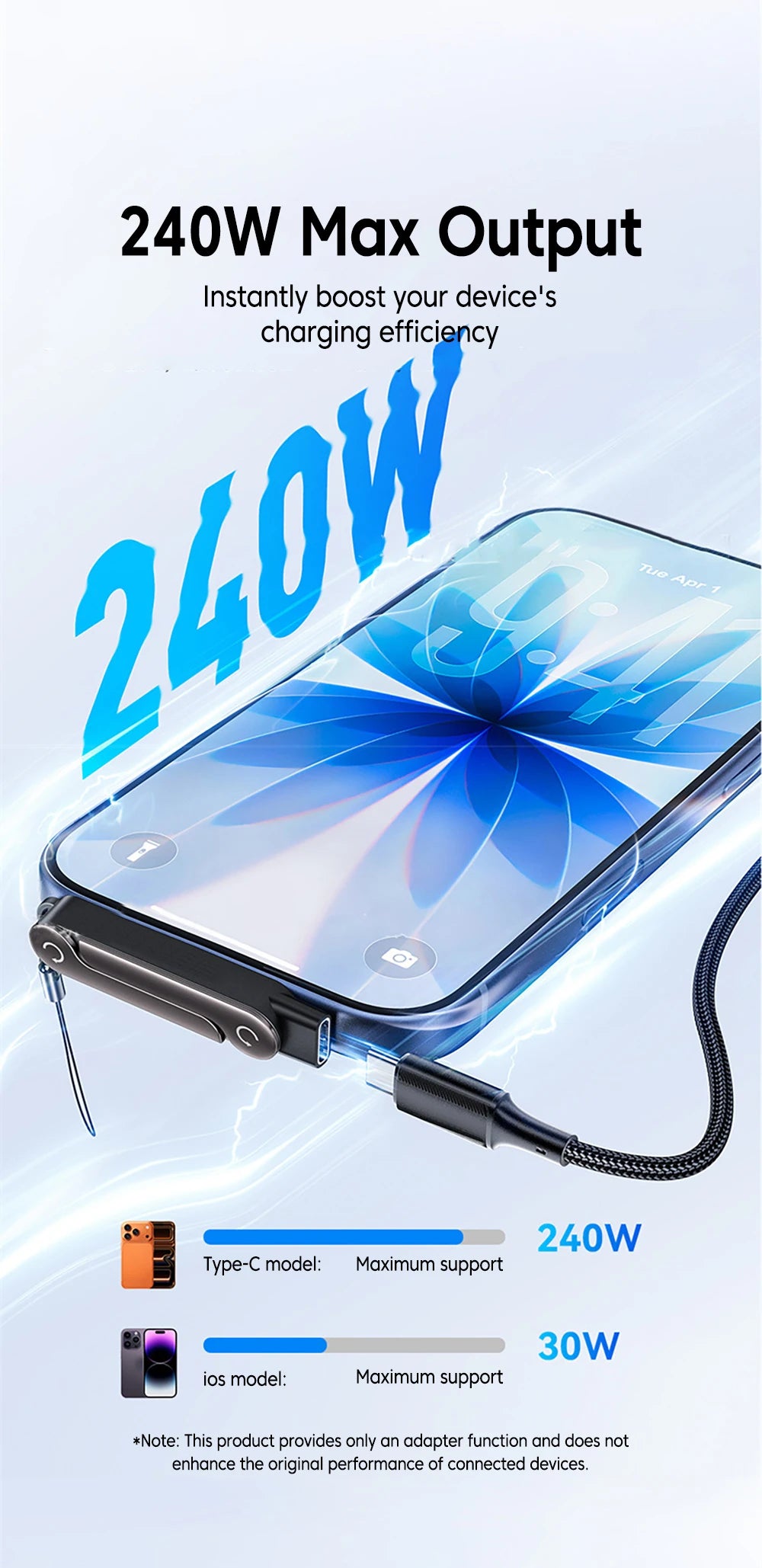 240W USB-C to USB-C Fast Charging Adapter with Built-in Phone Stand