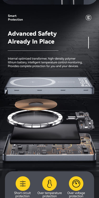 Slim Magnetic Wireless Power Bank 5000mAh for iPhone 16/15/14 Fast Charge