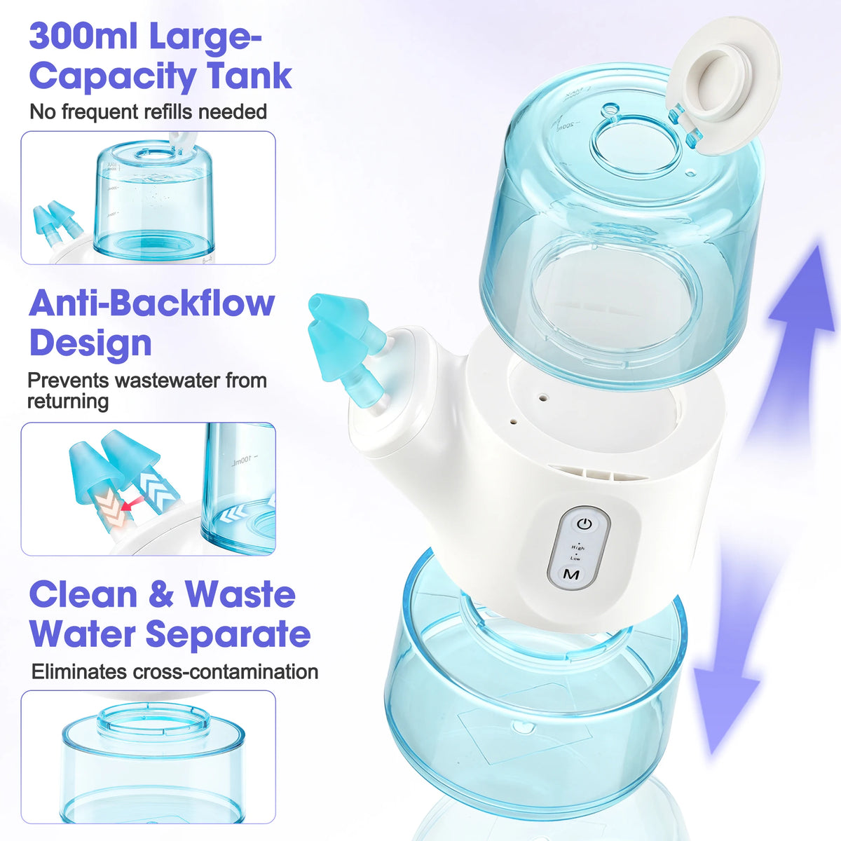 Electric Nasal Irrigator - Portable Sinus Rinse & Allergy Relief Cleaner