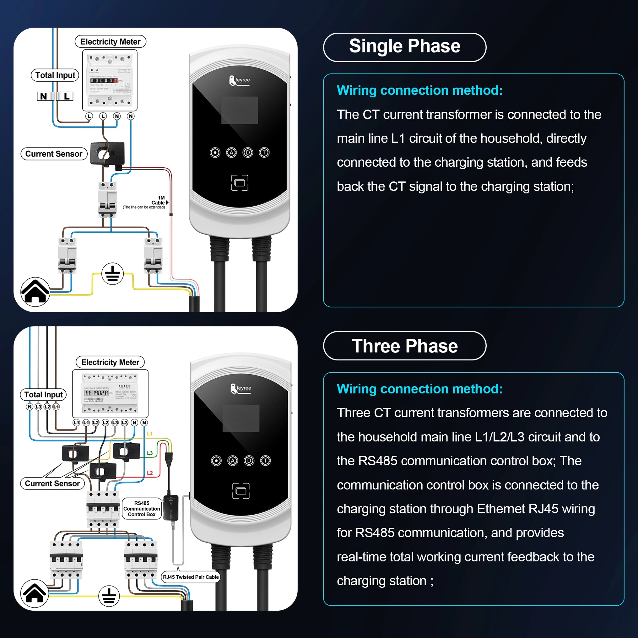 Smart EV Charging Station: Type 2 Wallbox with WiFi, App & Load Balancing - 11