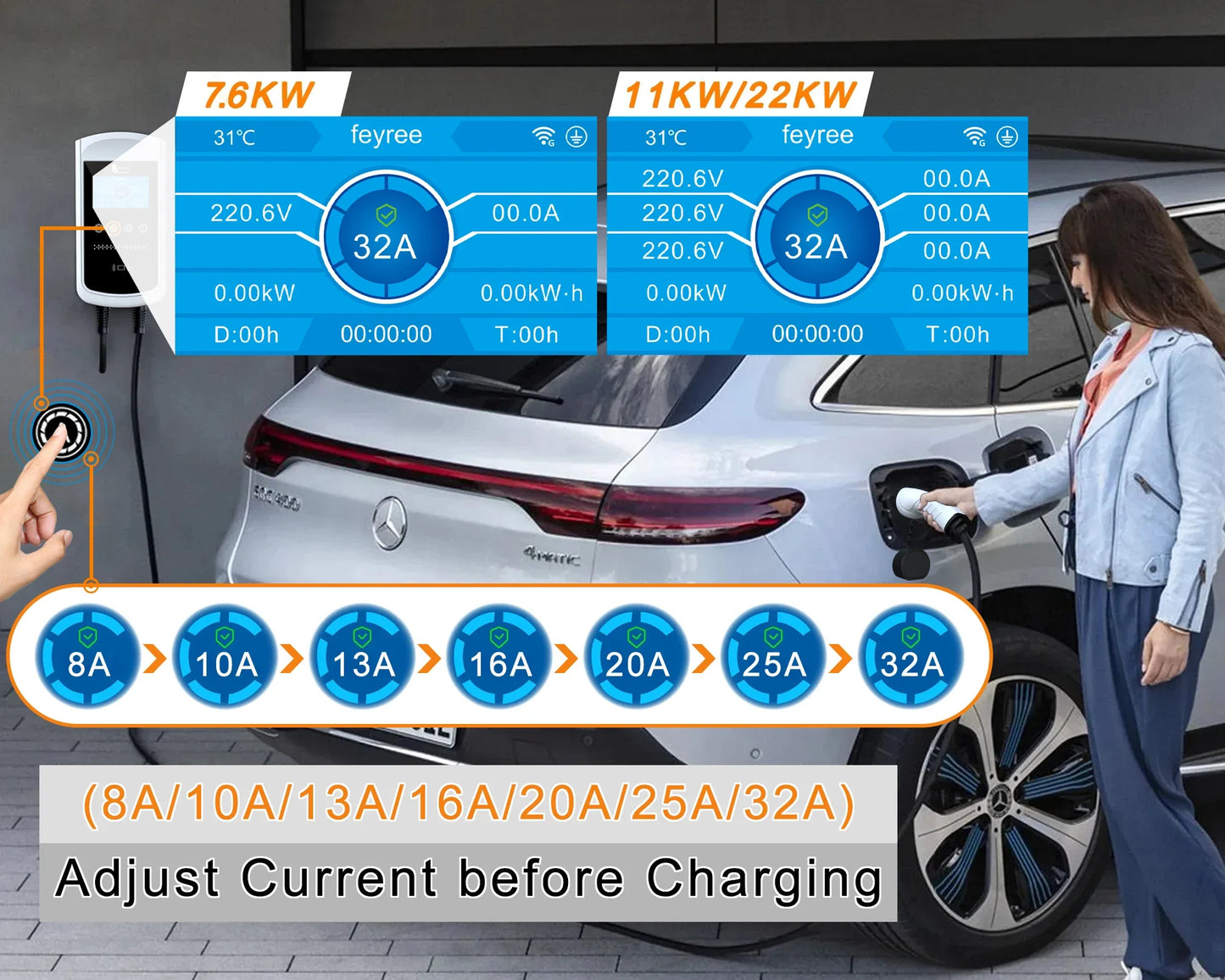 Smart EV Charging Station: Type 2 Wallbox with WiFi, App & LED Display