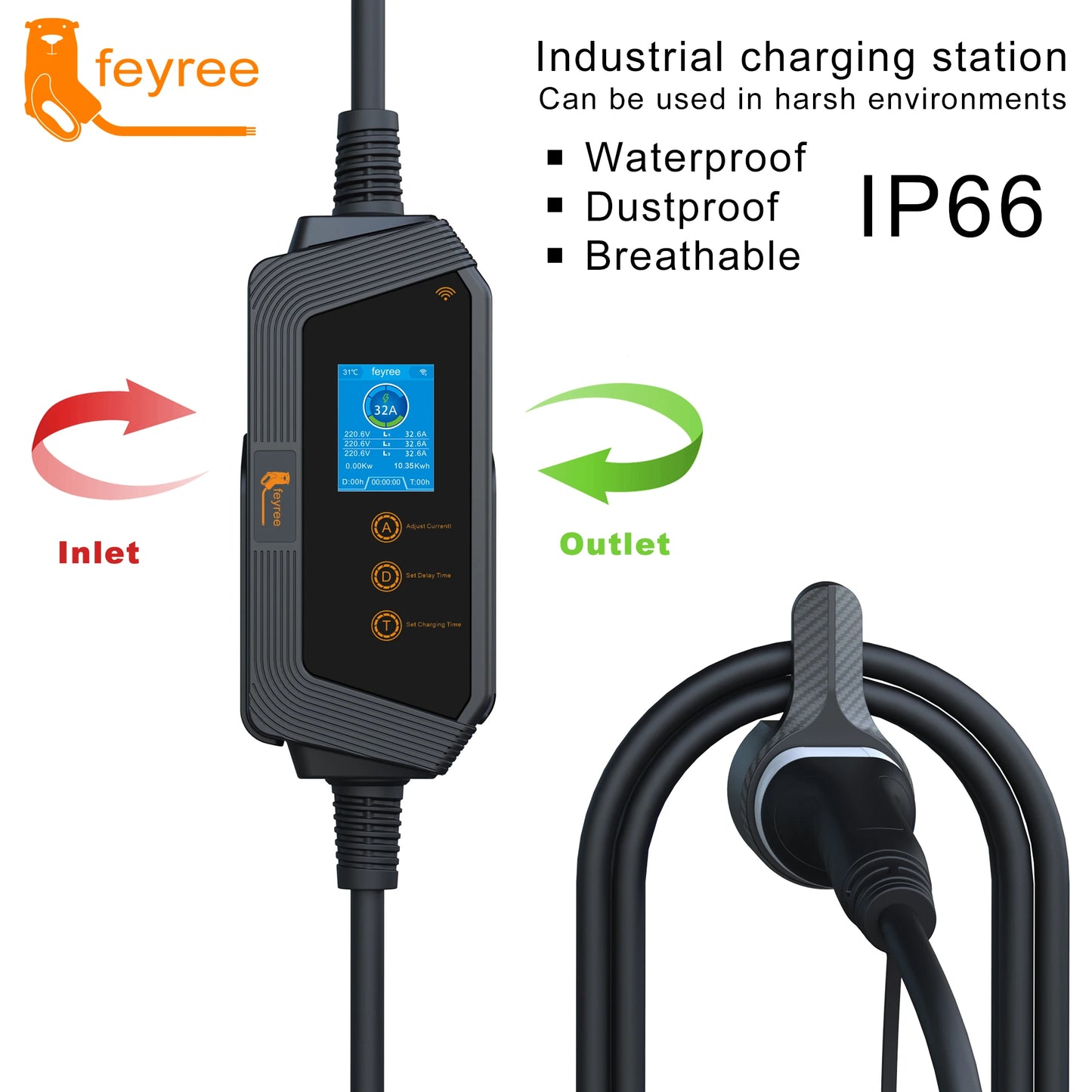 22KW 3-Phase Portable Type 2 EV Charger with App Control & Wi-Fi