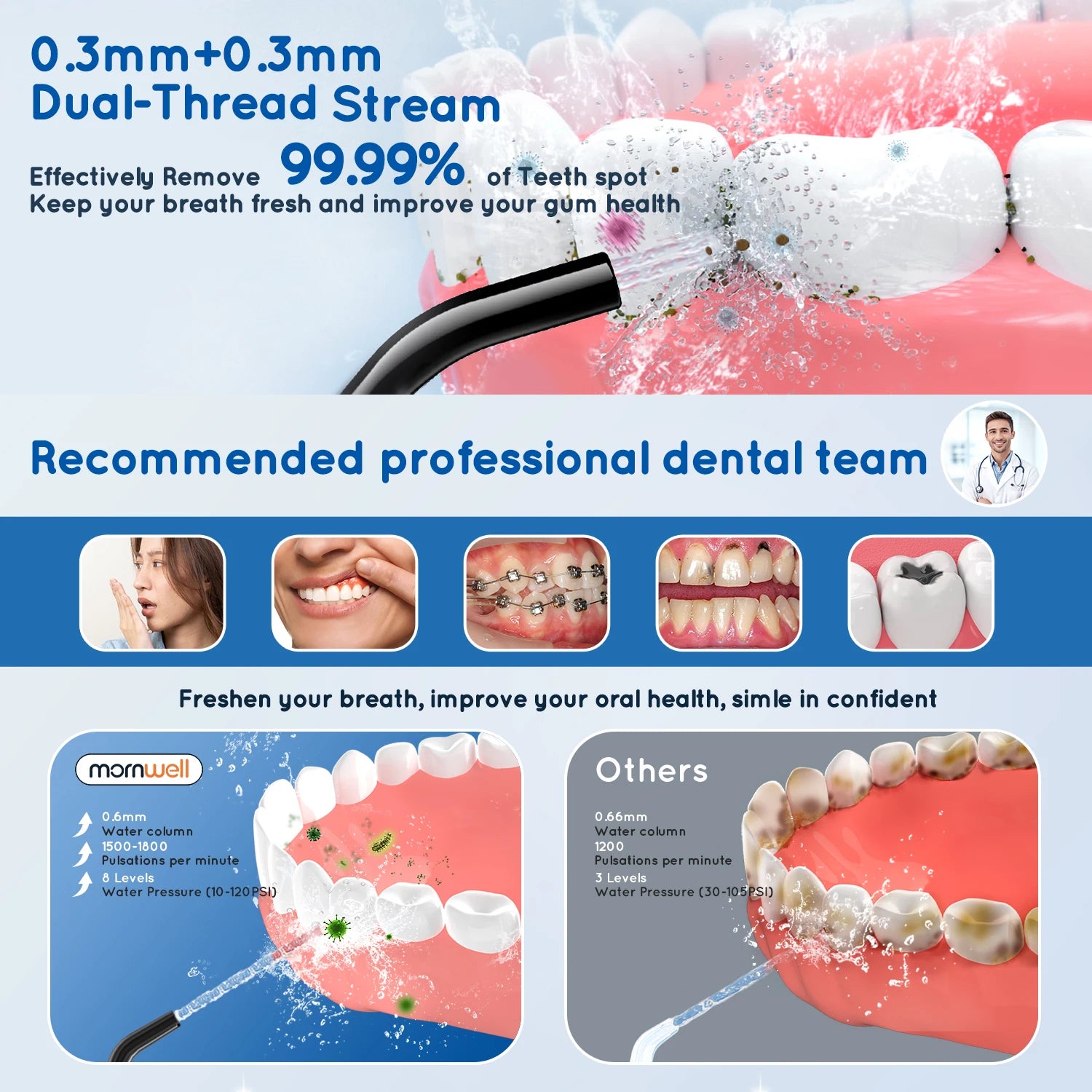Portable Water Flosser and Electric Toothbrush Dental Care Set - 2