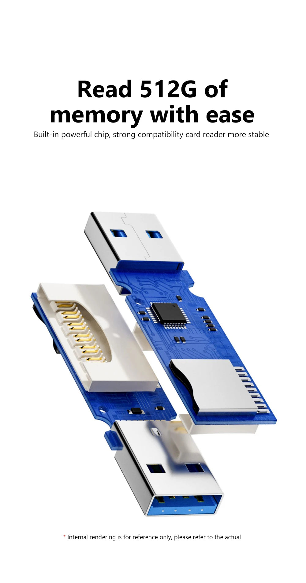 2-in-1 High-Speed USB 2.0 SD and Micro SD Card Reader Adapter for PC