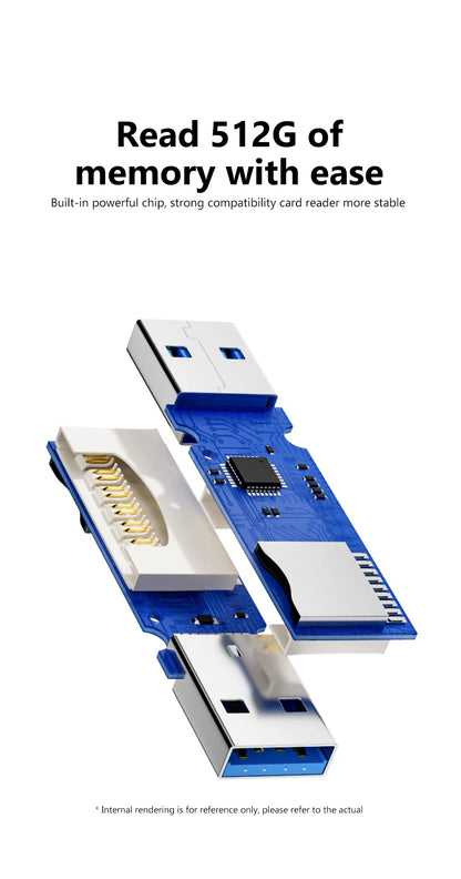 2-in-1 High-Speed USB 2.0 SD and Micro SD Card Reader Adapter for PC