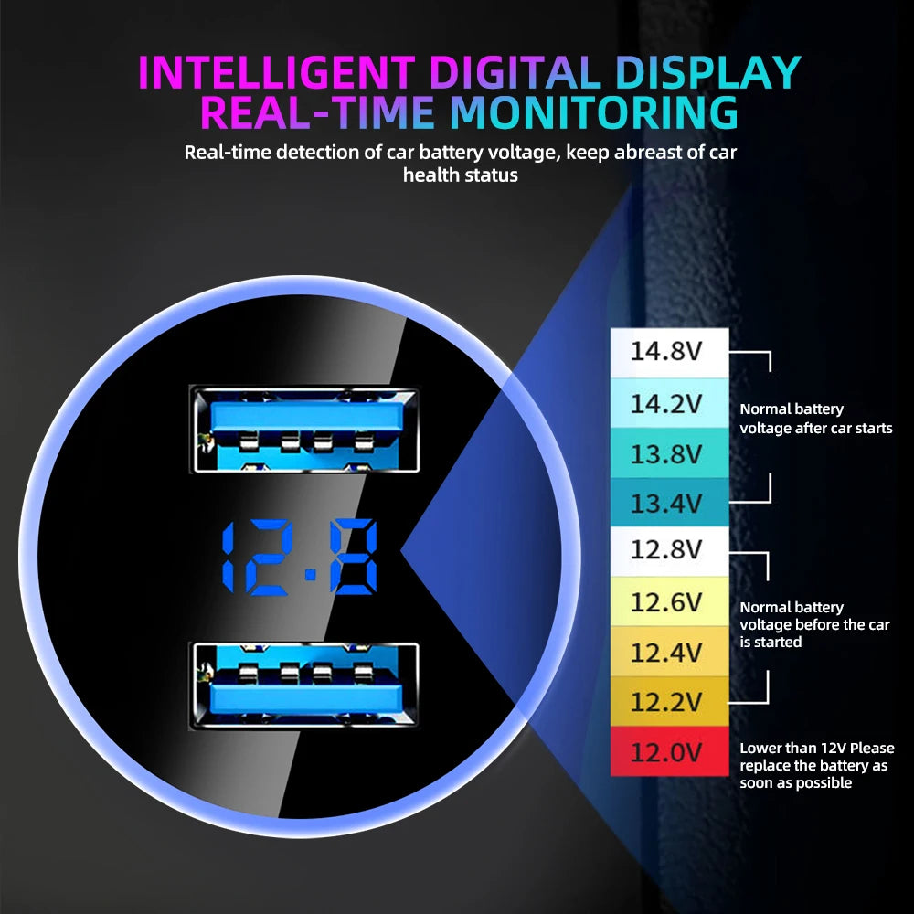 Dual USB Car Charger Adapter with Digital LED Voltmeter Voltage Display - 3