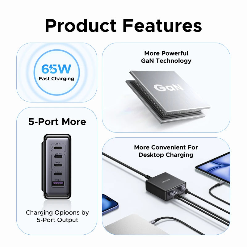 UGREEN 65W GaN Fast Charger 5-in-1 USB-C Desktop Power Adapter
