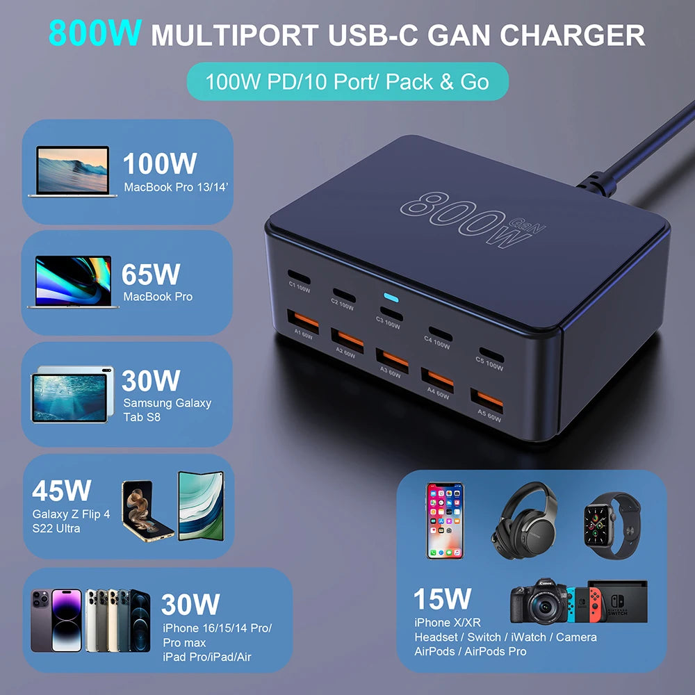 100W GaN Desktop Fast Charging Station - 10-Port USB-C & USB-A Power Hub