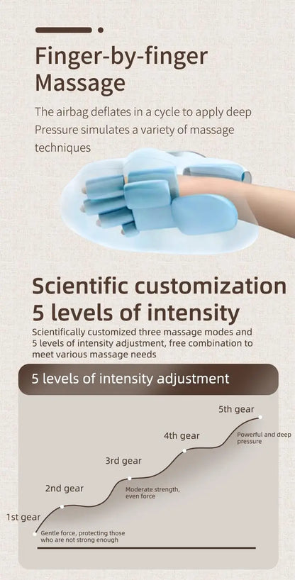 Electric Hand Massager with Airbag Compression & Heat Therapy for Pain Relief