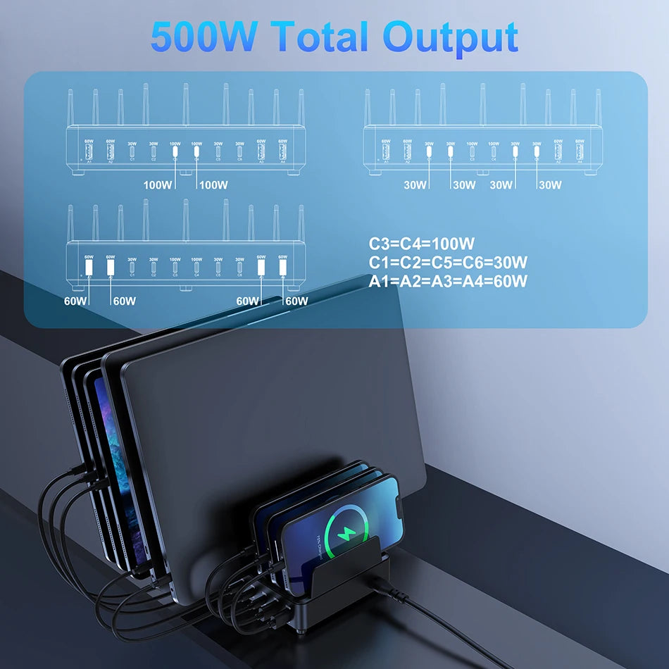 500W 10-Port GaN USB-C Charging Station for Laptops and Smartphones