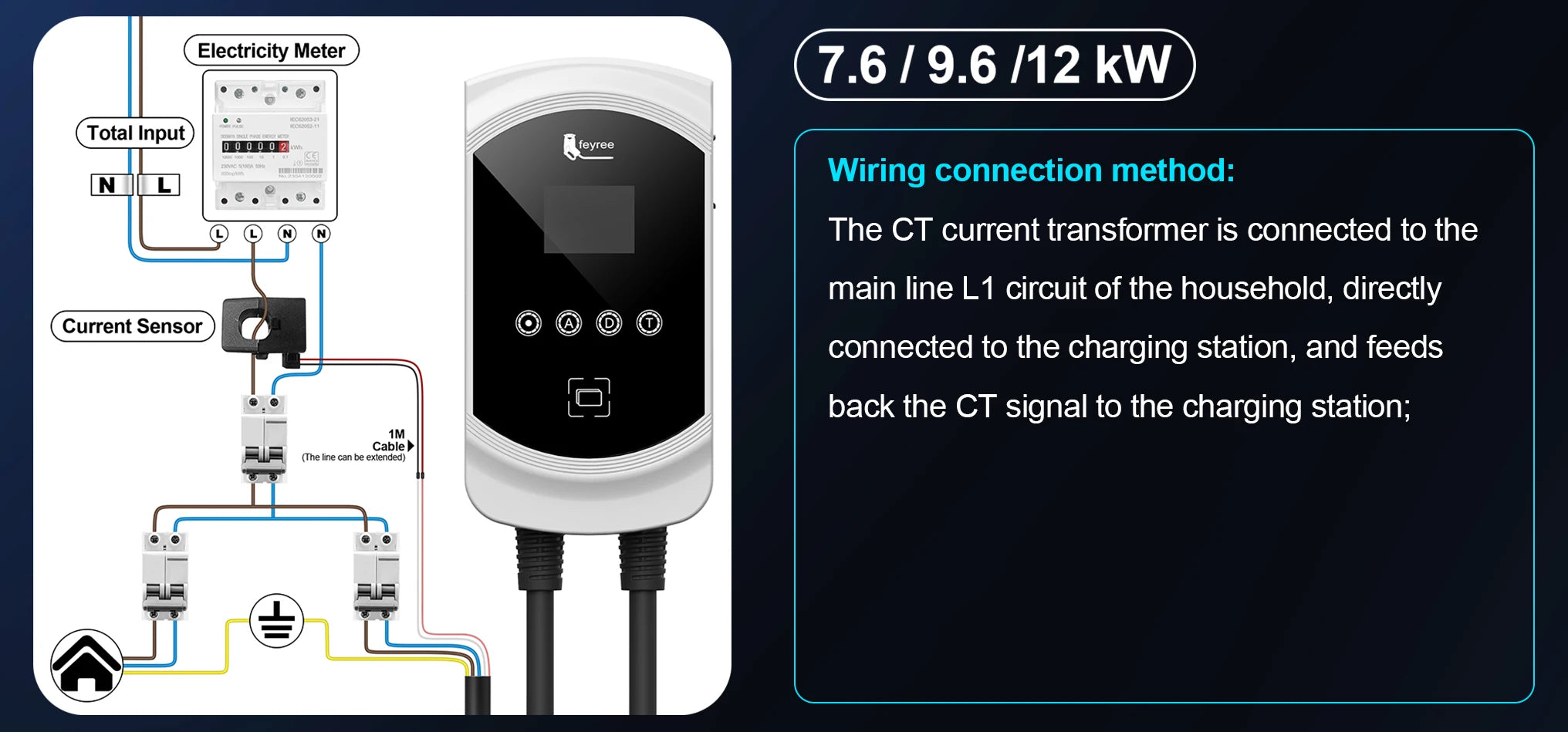 Smart EV Wallbox Charger - 12kW Type 1 Charging Station with App Control - 9