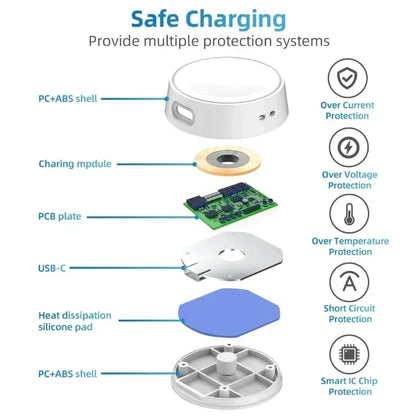 Portable Wireless Charger for Samsung Galaxy Watch 7 6 5 4 3 Active