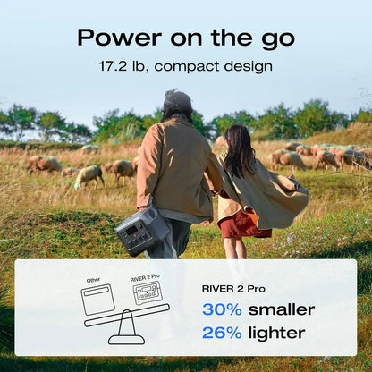EcoFlow RIVER 2 Pro Portable Power Station: 716Wh LiFePO4 Solar Generator