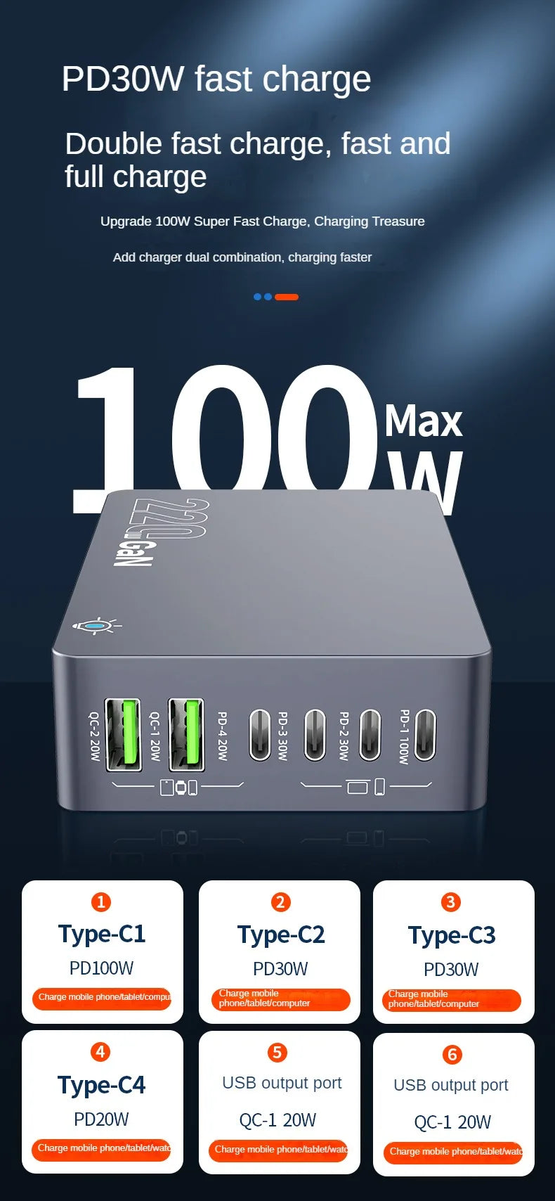 220W 6-Port GaN Desktop Fast Charger - PD USB-C & QC Charging Station - 11