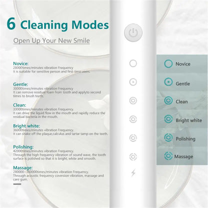 Rechargeable Electric Toothbrush for Adults IPX7 Waterproof 6 Modes