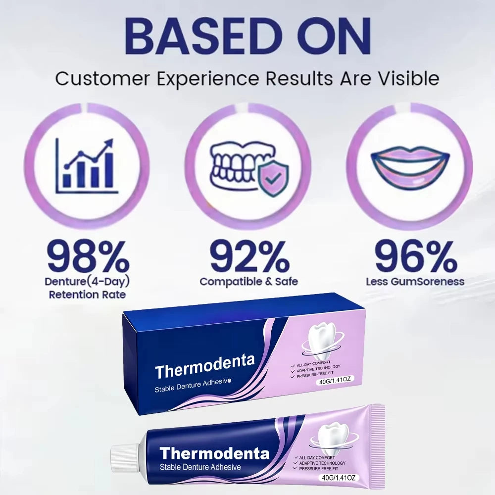Thermodenta Denture Adhesive Liner for Secure Fit and Comfort