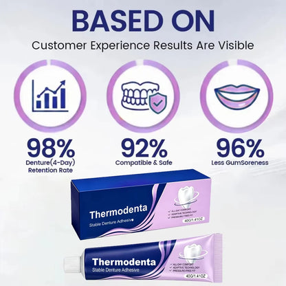 Thermodenta Denture Adhesive Liner for Secure Fit and Comfort