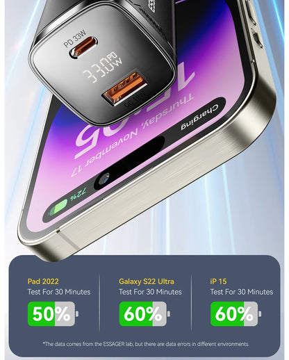 33W GaN Dual Port USB-C Fast Charger with Real-Time Digital Display