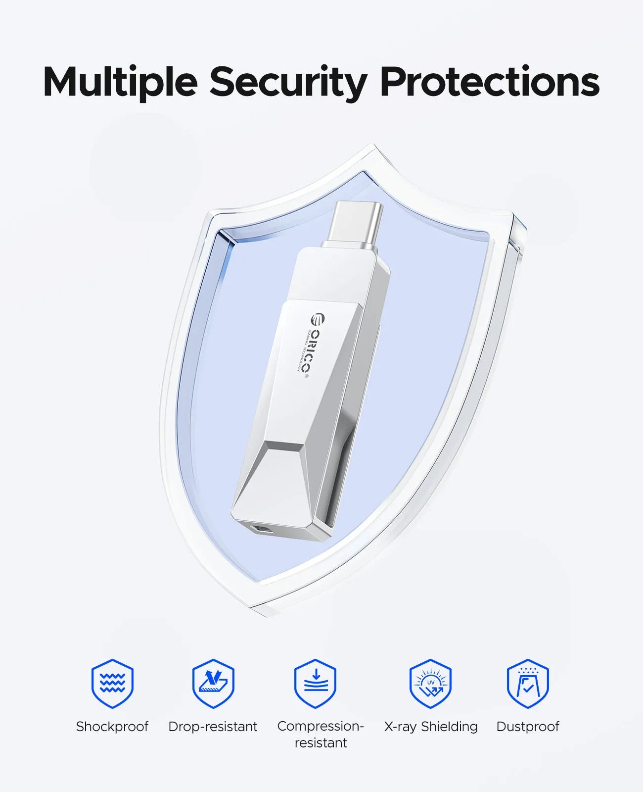 256GB Dual USB-C & USB-A 3.2 Flash Drive - High-Speed Metal Thumb Drive - 5
