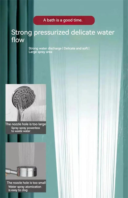 High Pressure 3-Mode Handheld Rainfall Shower Head