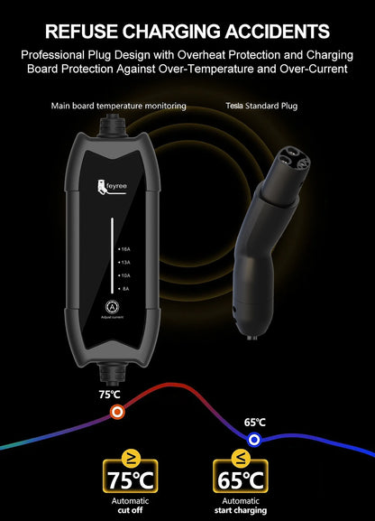Portable 3.5KW Tesla EV Charger - NACS Plug Fast Charging Cable 5M
