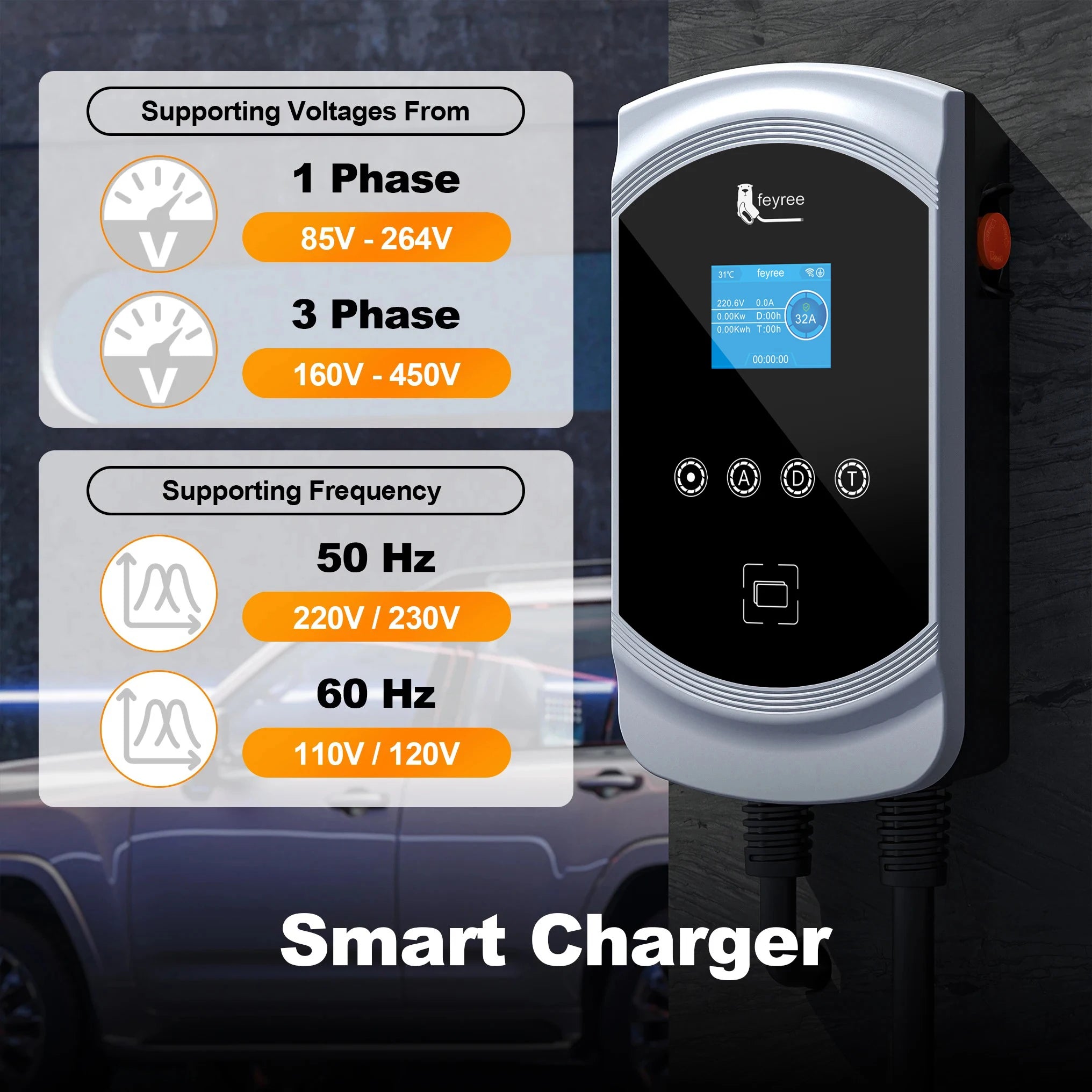 Smart Type 1 EV Wallbox Charger - 7.6kW to 12kW Fast Home Charging Station - 20