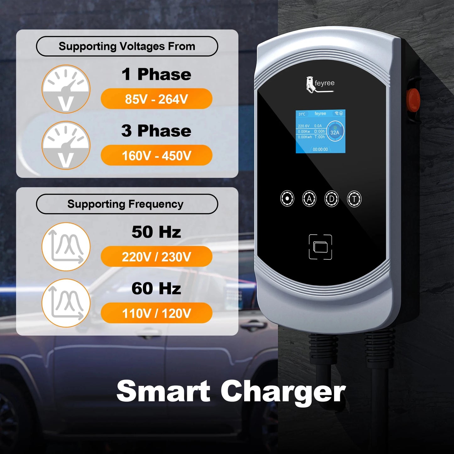 Smart Type 1 EV Wallbox Charger - 7.6kW to 12kW Fast Home Charging Station