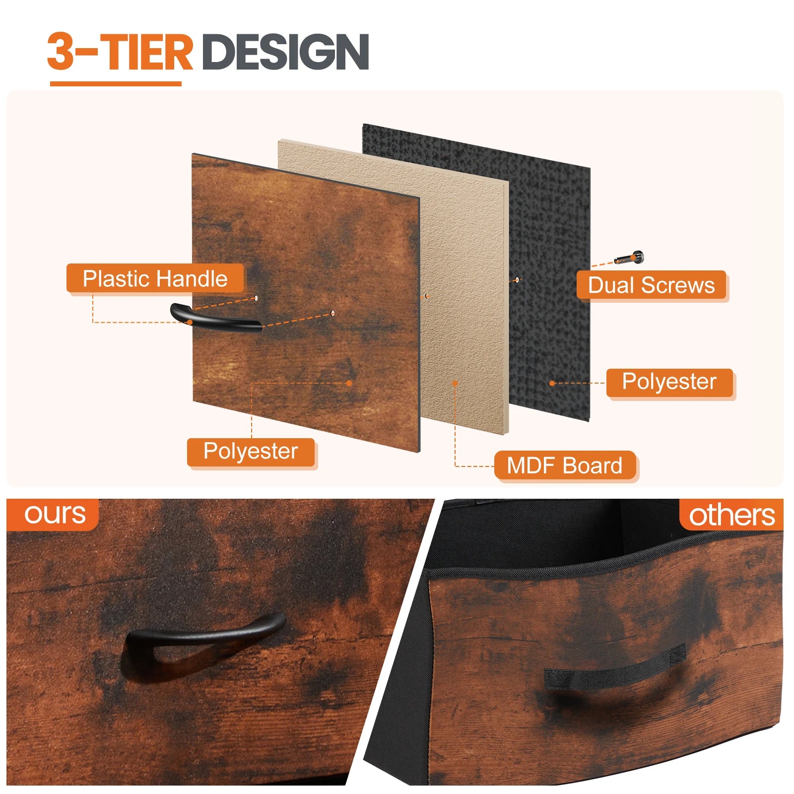 Modern 2-Drawer Nightstand with Fabric Storage Drawers – Bedroom Side Table - 17
