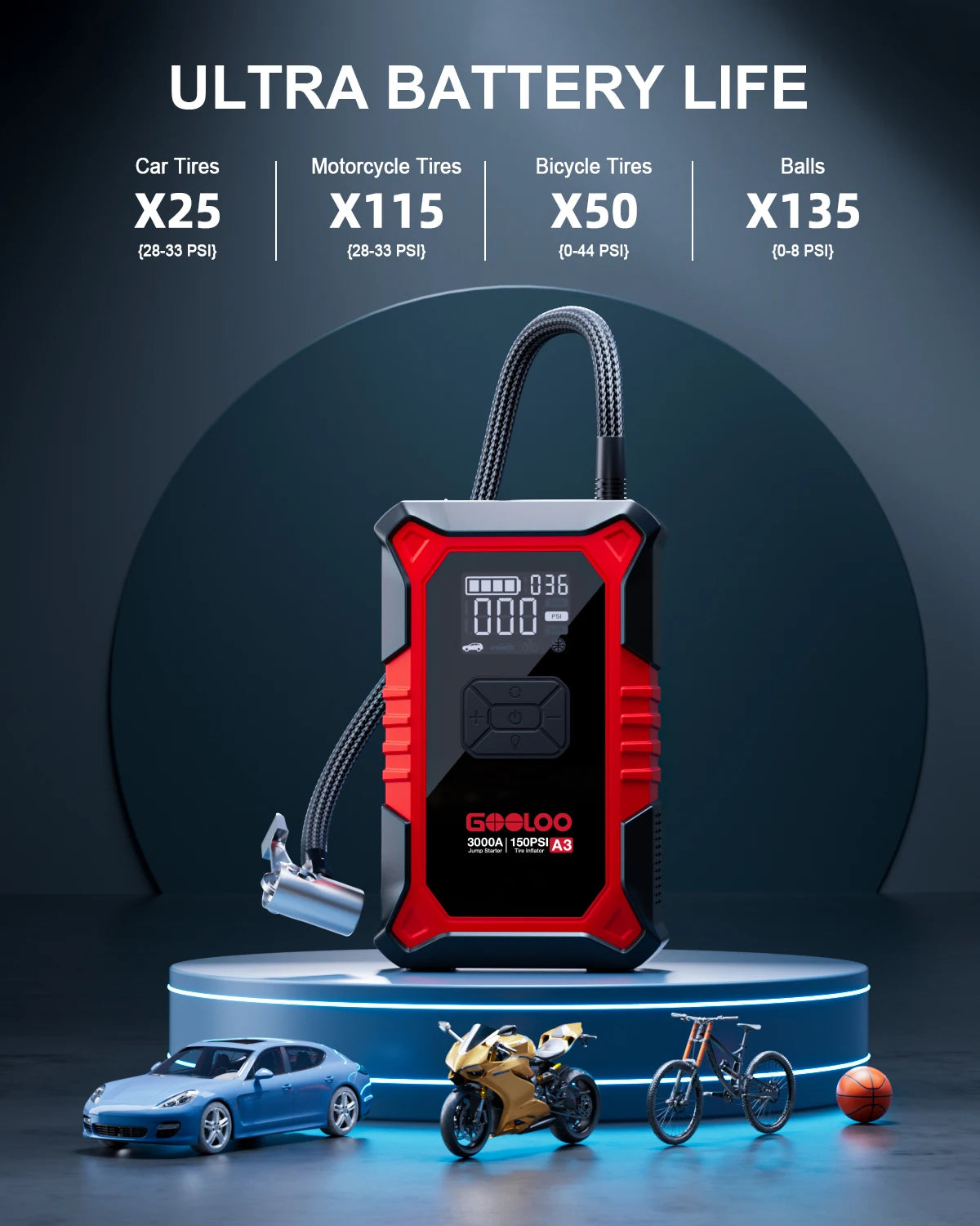 3000A Car Jump Starter with Portable Air Compressor & Emergency Power Bank