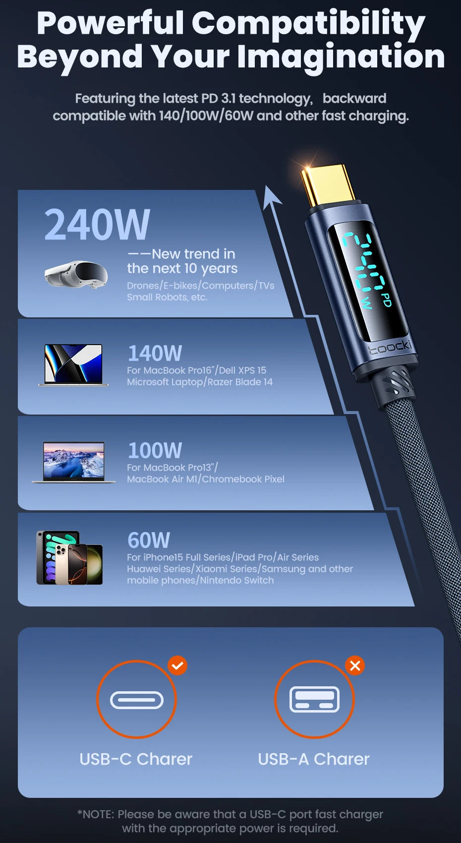 240W USB-C to USB-C Fast Charging Cable with Digital Power Display