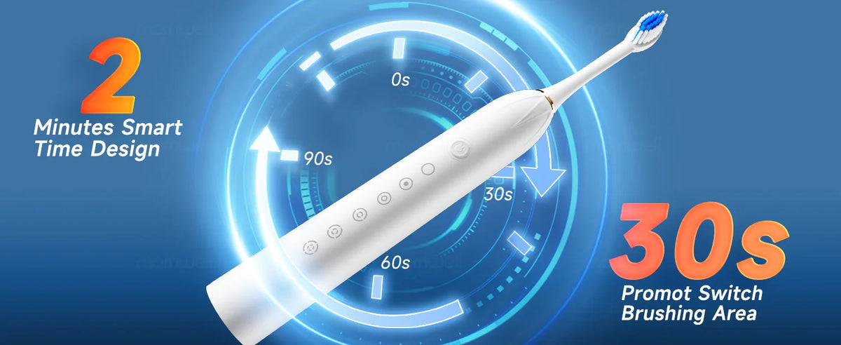 Sonic Rechargeable Electric Toothbrush with 6 Cleaning Modes & 4 Brush Heads