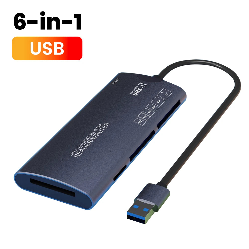 6-in-1 USB & Type-C Memory Card Reader - Fast Data Transfer for All Cards - 17
