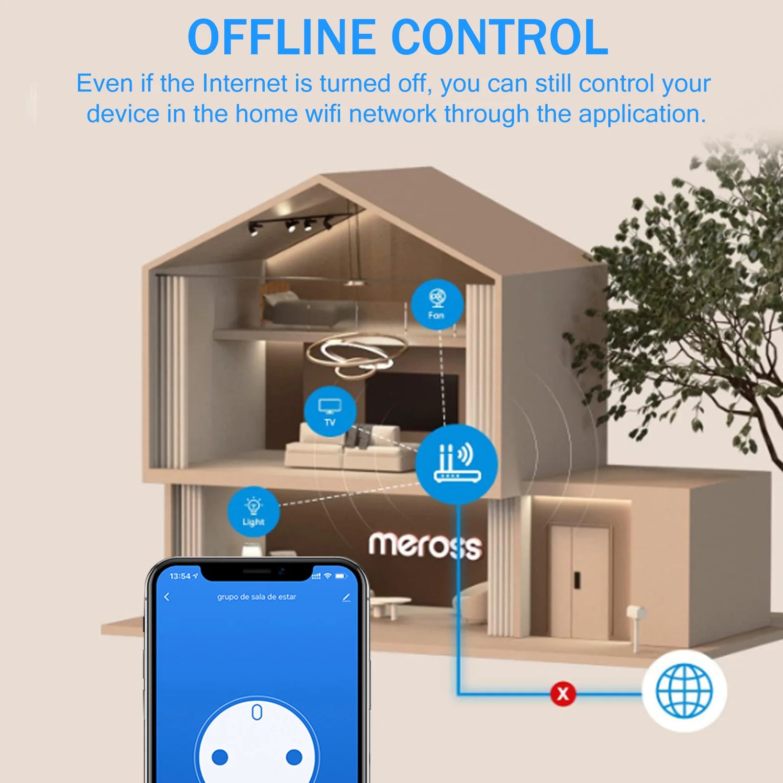 AU Smart WiFi Plug with Energy Monitor - Voice Control & Timer Socket - 5