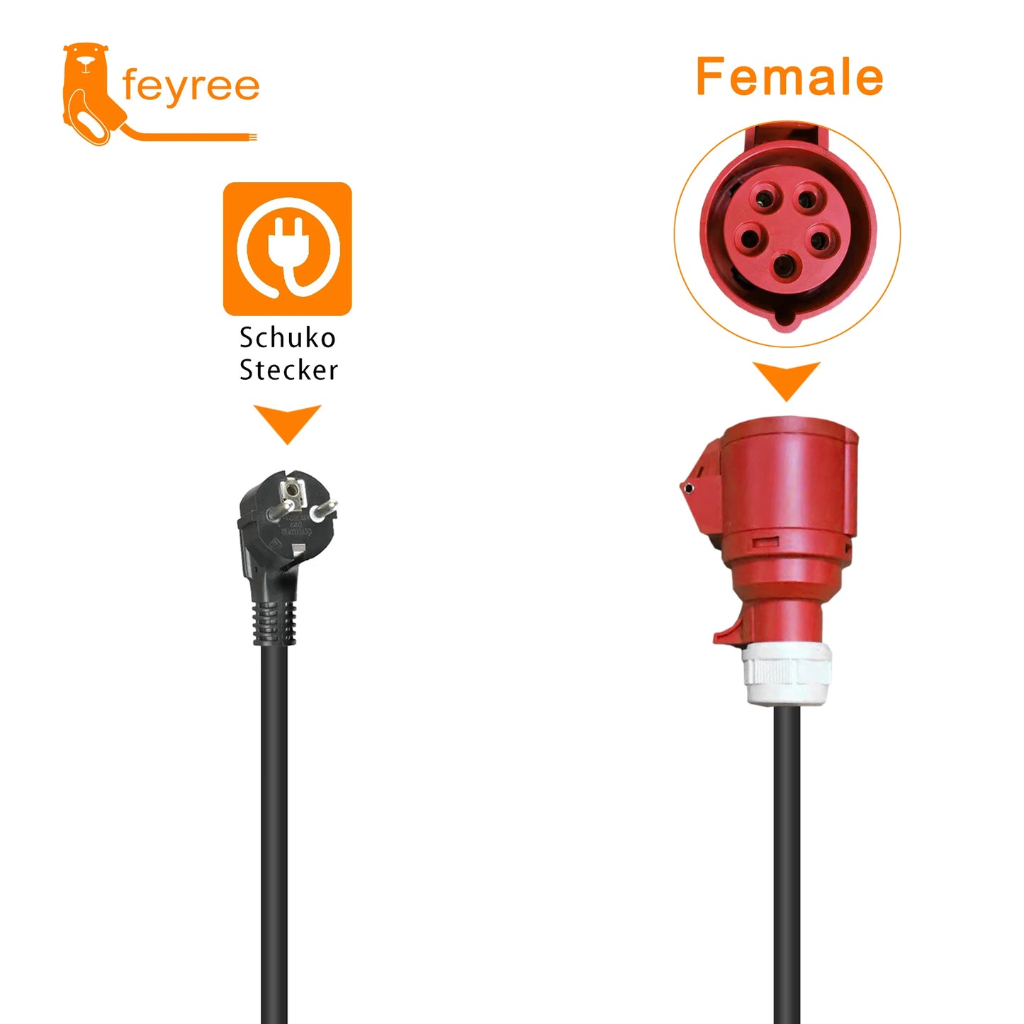 EV Charging Adapter: Schuko Plug to 5-Pin CEE Red Socket (16A 3.5KW)