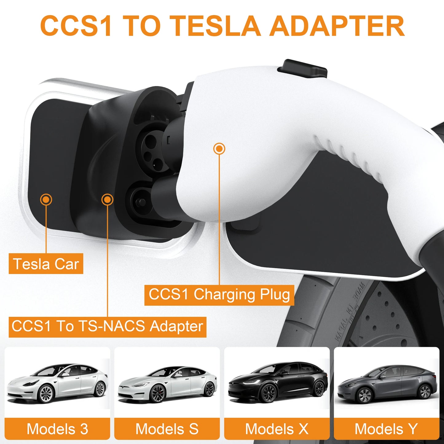 CCS1 to NACS Tesla Charging Adapter - Fast DC EV Charging (250A)