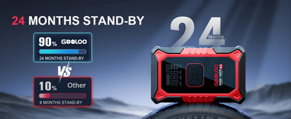 3000A Car Jump Starter with Portable Air Compressor & Emergency Power Bank