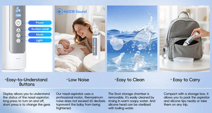 Electric Baby Nasal Aspirator - Safe & Gentle Automatic Nose Cleaner