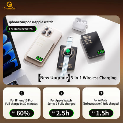 Magnetic Wireless Power Bank 5000mAh/10000mAh for iPhone 16-12 & Watch